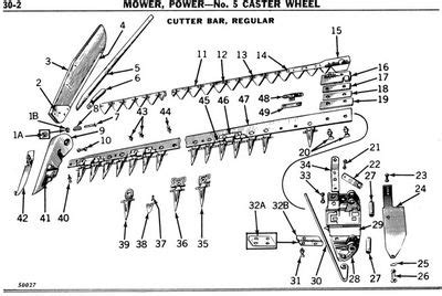 vintage sickle mower parts|sickle mower parts catalog.